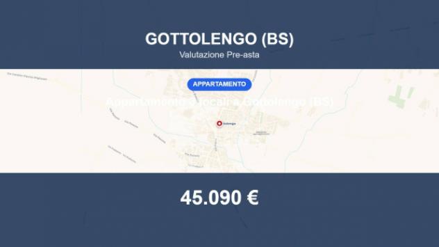 appartamento in vendita a Gottolengo