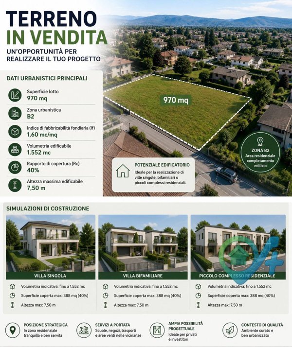 terreno in vendita a Montichiari in zona Novagli
