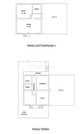 casa indipendente in vendita ad Orzinuovi