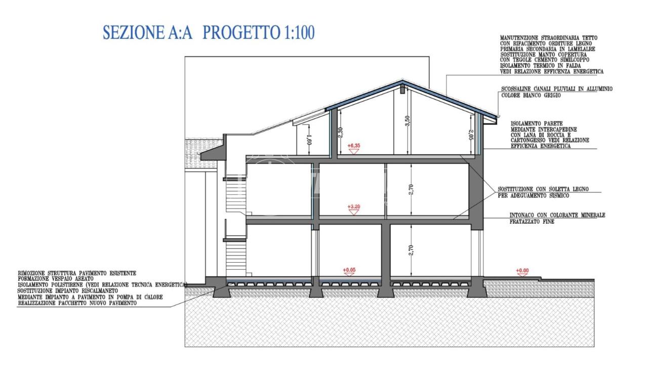 appartamento in vendita ad Ospitaletto
