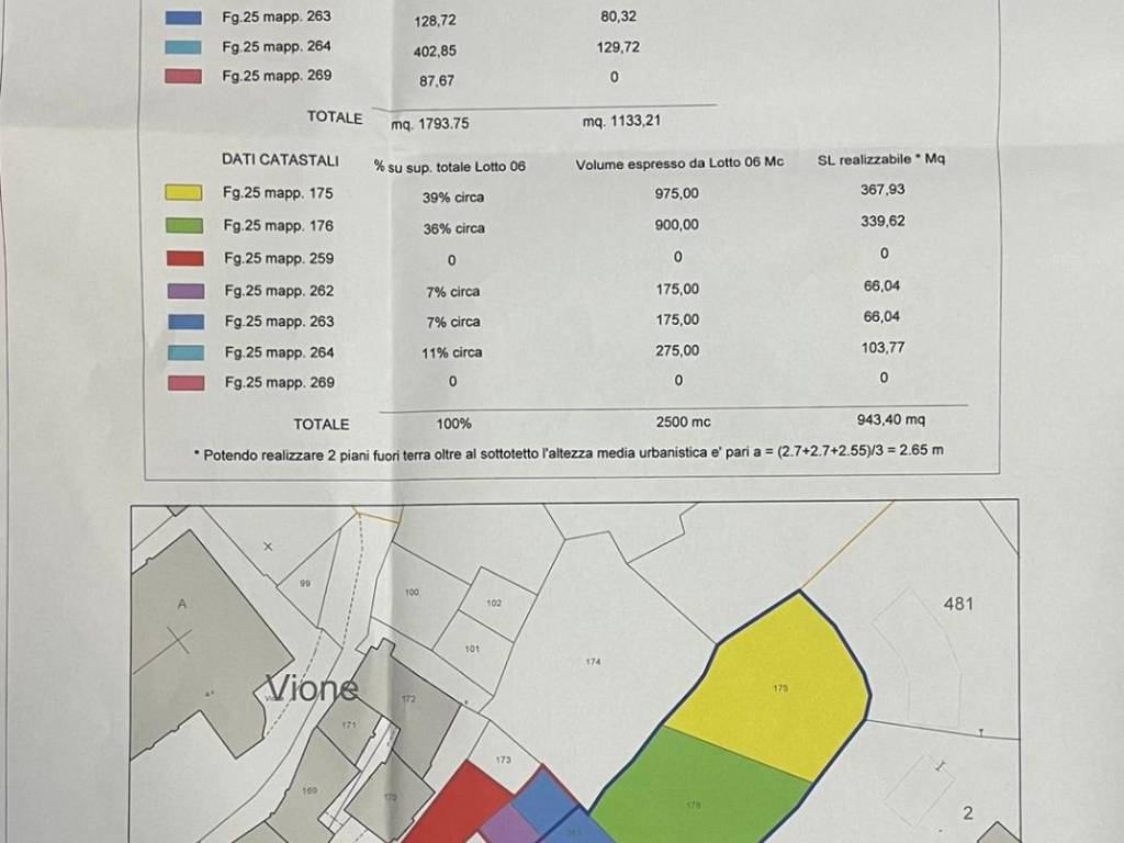 terreno edificabile in vendita a Vione