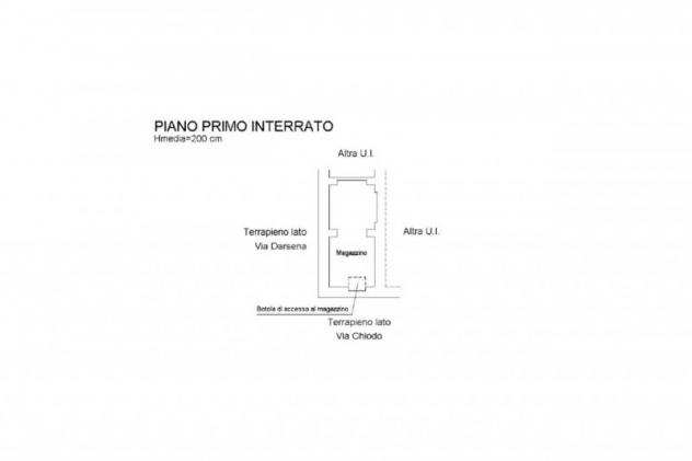 negozio in vendita a Chieri