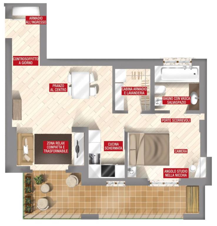 appartamento in vendita a Chivasso