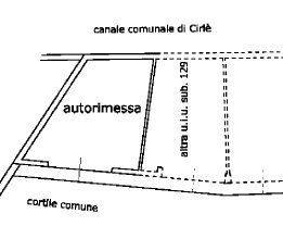 box auto in vendita a Ciriè