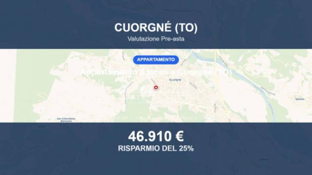 appartamento in vendita a Cuorgnè