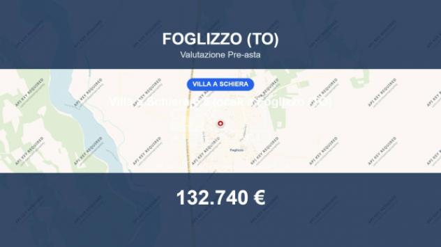 casa indipendente in vendita a Foglizzo