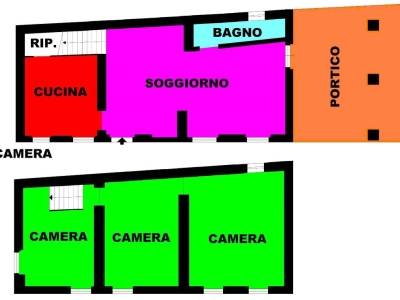 casa semindipendente in vendita a Codevilla