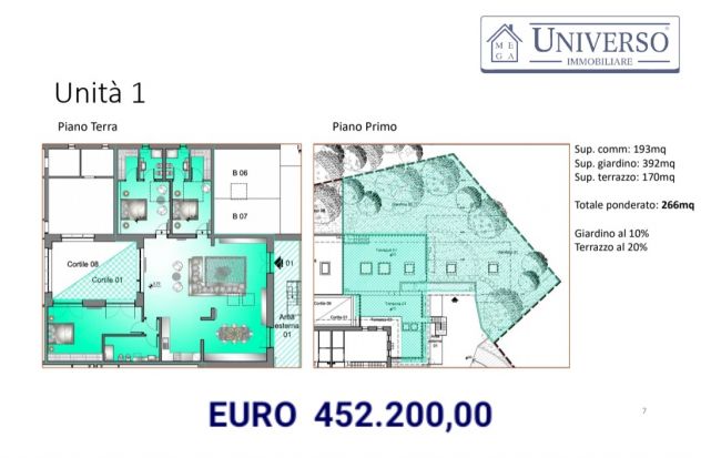 appartamento in vendita a Retorbido