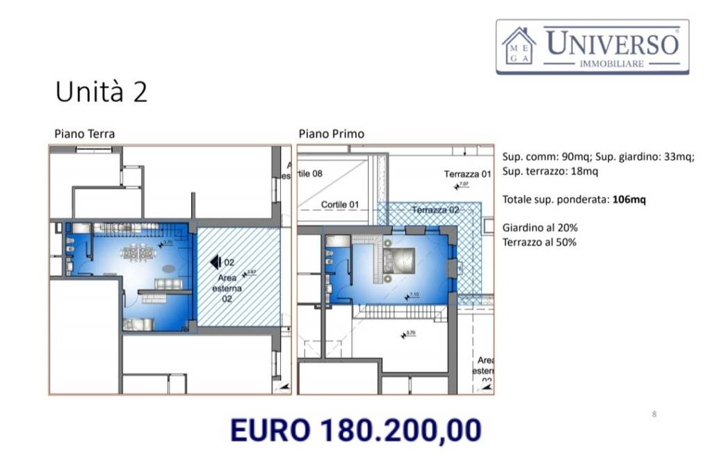 appartamento in vendita a Retorbido