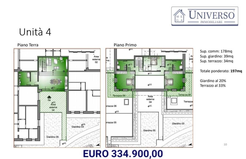 appartamento in vendita a Retorbido