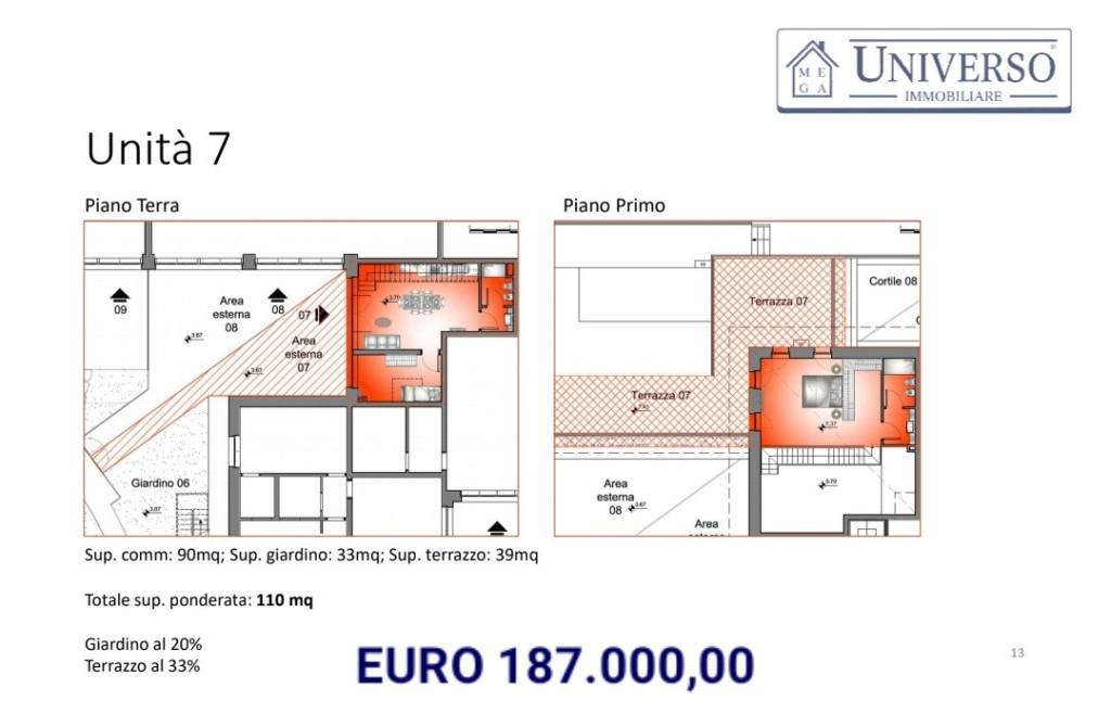appartamento in vendita a Retorbido