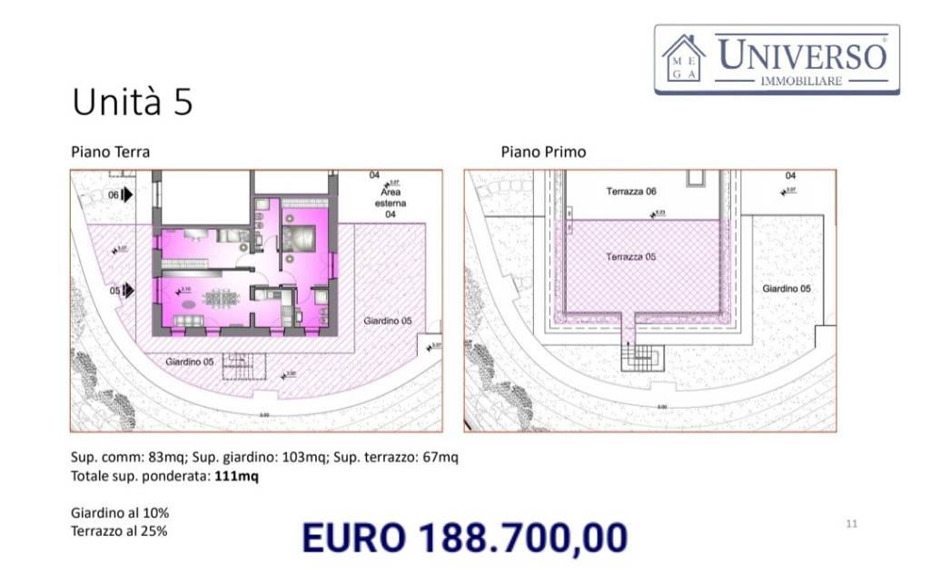 appartamento in vendita a Retorbido