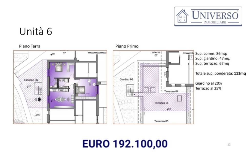 appartamento in vendita a Retorbido