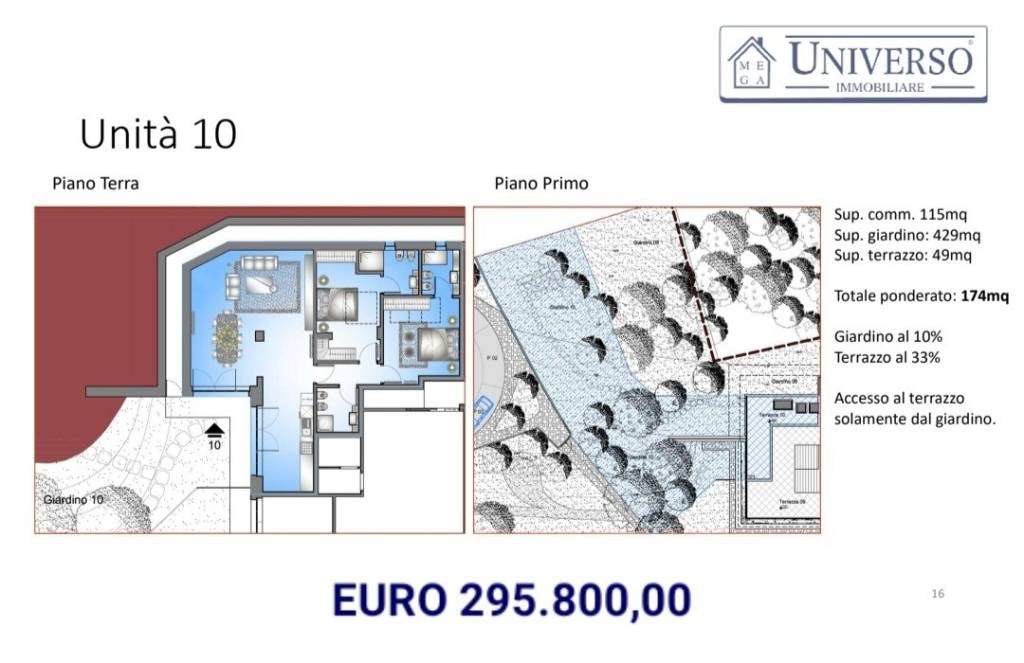appartamento in vendita a Retorbido