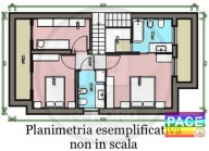 casa indipendente in vendita a San Martino Siccomario