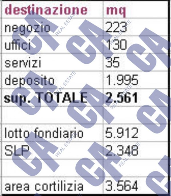 negozio in vendita a Siziano