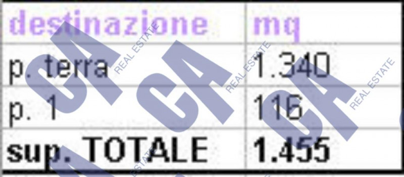 locale di sgombero in vendita a Siziano