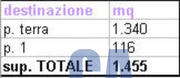 locale di sgombero in vendita a Siziano in zona Campomorto