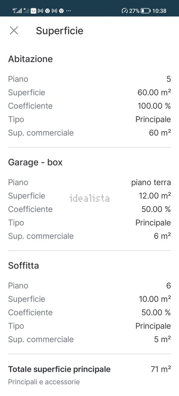 appartamento in vendita a Vigevano