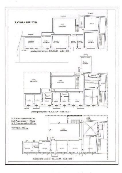 casa indipendente in vendita a Moncalieri
