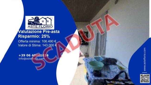 pentavano in vendita a Moncalieri