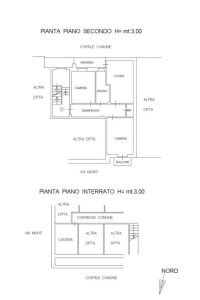 appartamento in vendita ad Orbassano