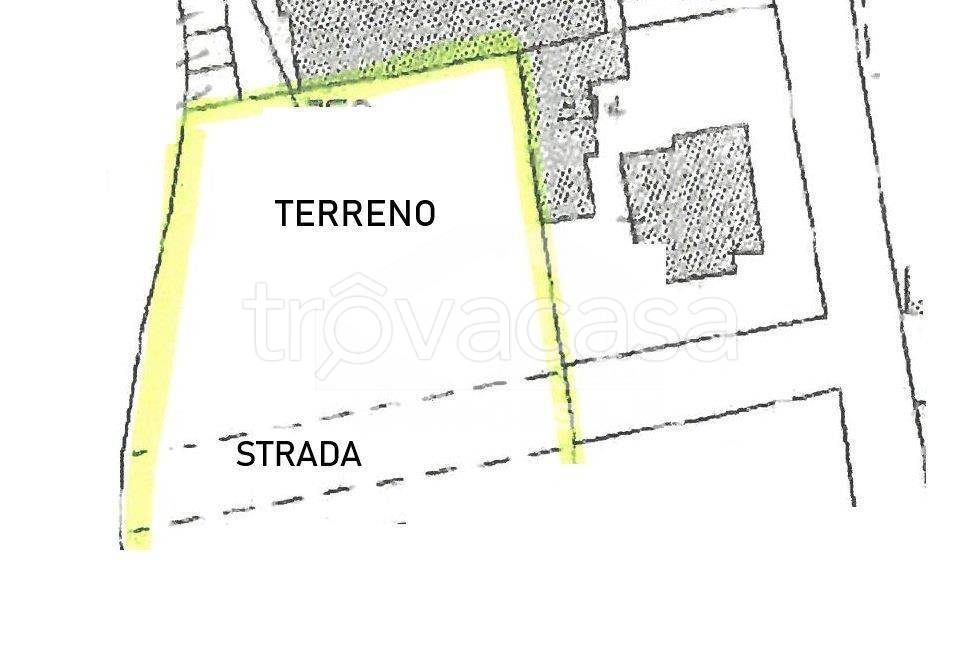 casa indipendente in vendita a Crema