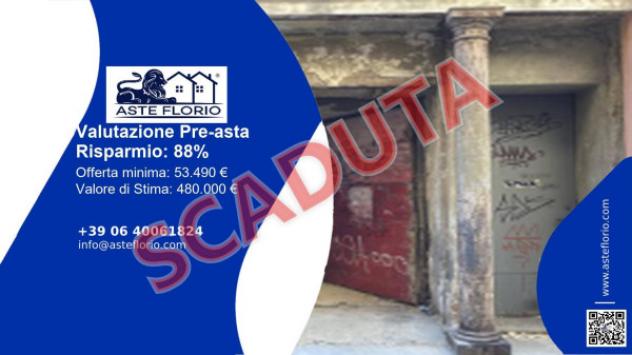 pentavano in vendita a Cremona