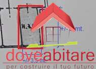 locale di sgombero in vendita a Pinerolo