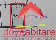 locale di sgombero in vendita a Pinerolo