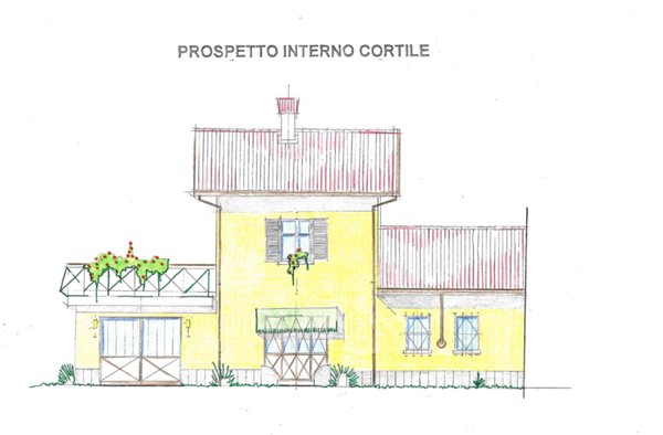 casale in vendita a Pinerolo in zona Borgata Colombaio