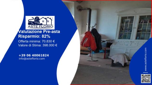 pentavano in vendita a Soncino