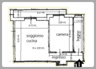 appartamento in vendita a Pramollo