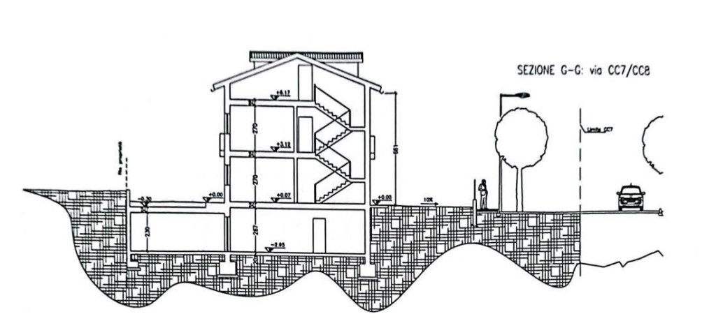 terreno agricolo in vendita a Rivalta di Torino