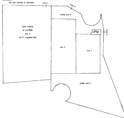 locale di sgombero in vendita a Rosta