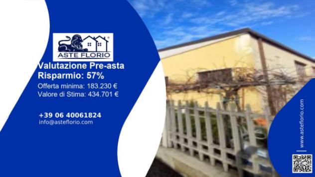 locale commerciale in vendita a Castel Goffredo