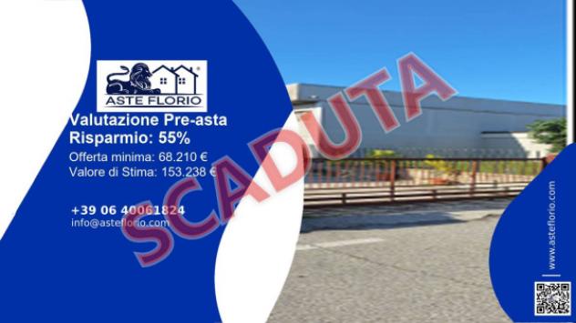 pentavano in vendita a Castel Goffredo