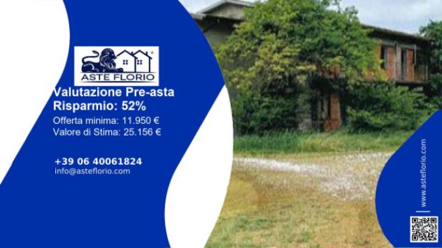 locale commerciale in vendita a Ceresara