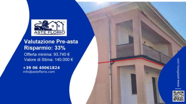 appartamento in vendita a Curtatone