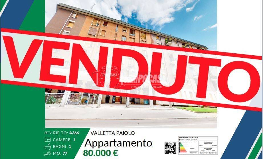 appartamento in vendita a Mantova in zona Valletta Paiolo