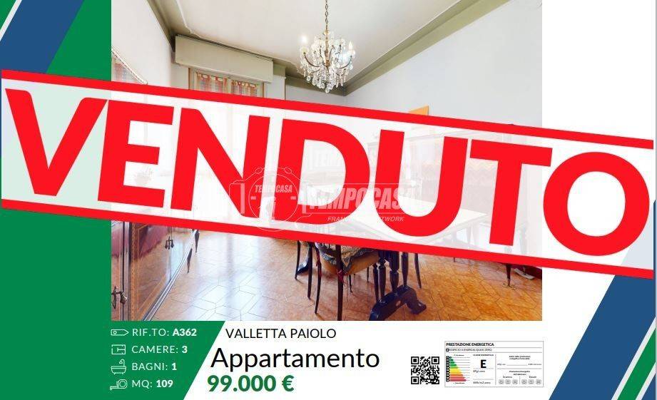 appartamento in vendita a Mantova in zona Valletta Paiolo