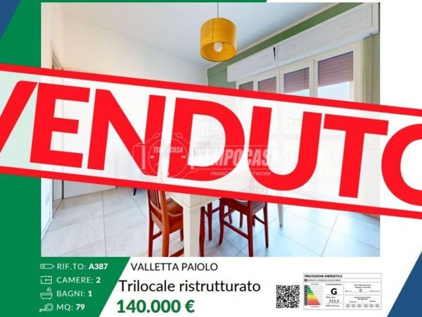 appartamento in vendita a Mantova in zona Centro Storico