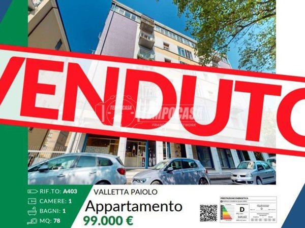 appartamento in vendita a Mantova