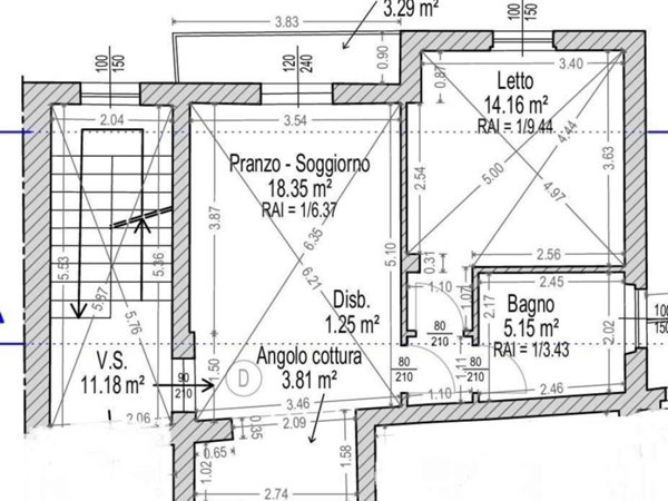 appartamento in vendita a Mantova