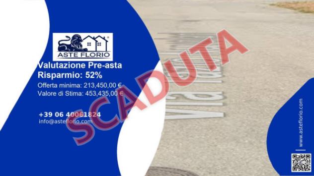 pentavano in vendita a Quingentole