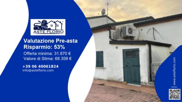 appartamento in vendita a Roncoferraro