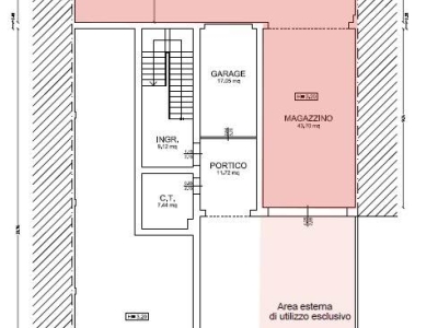 locale commerciale in vendita a Borgo Virgilio in zona Virgilio
