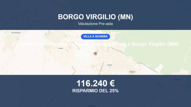 casa indipendente in vendita a Borgo Virgilio in zona Virgilio