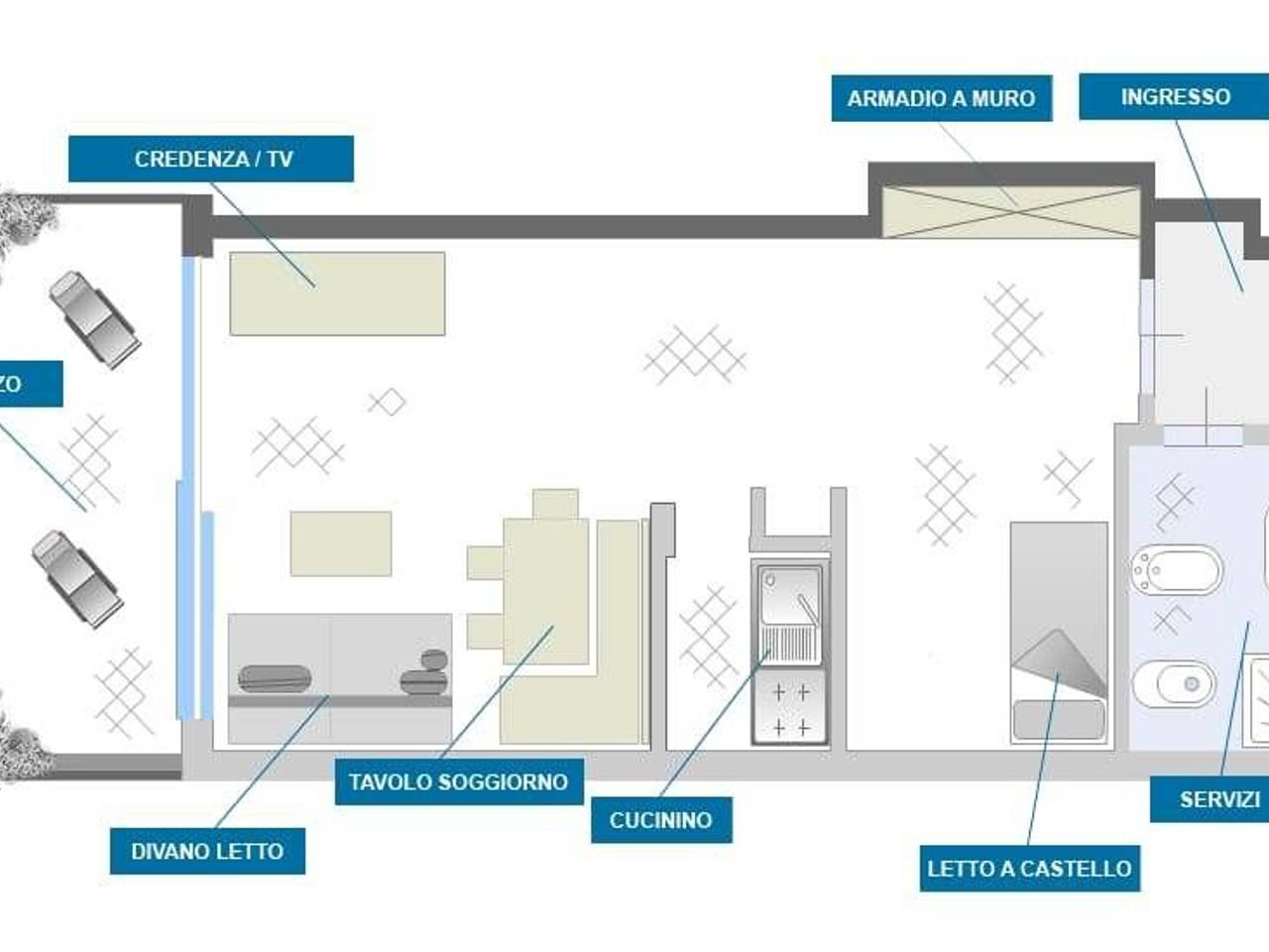 multiproprieta in vendita a Sestriere in zona Borgata di Sestriere
