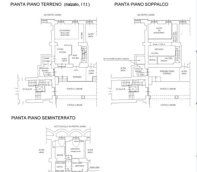 appartamento in vendita a Torino